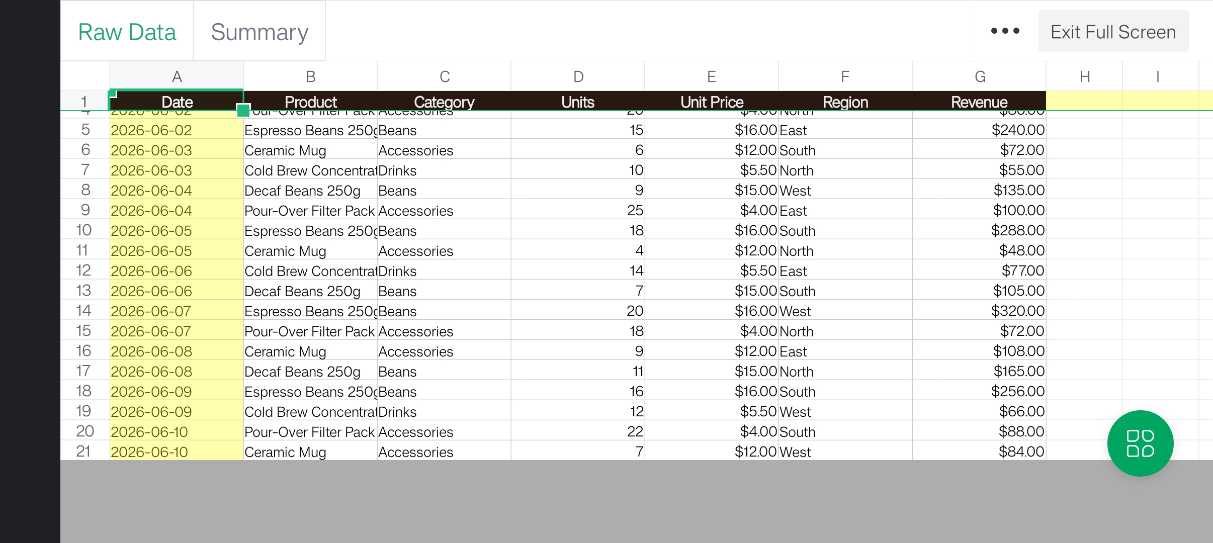 Python Sales Report Automation Tool